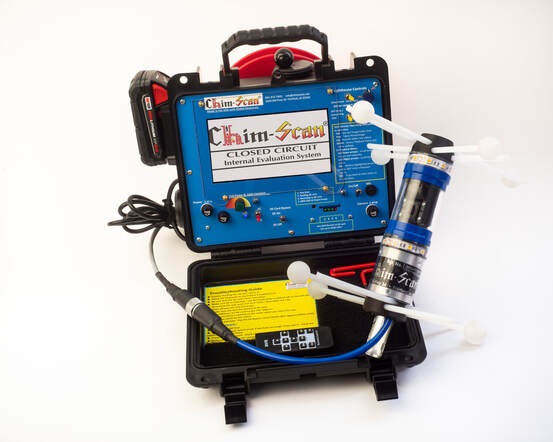 CeCure Vision System